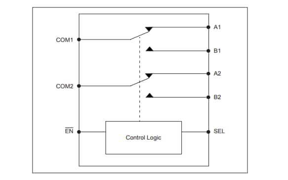 Schéma de principe - Diodes Incorporated Multiplexeur à double canal 2:1 à largeur de bande élevée PSMUX136